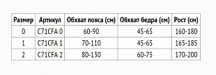 Страховочная привязь Petzl Avao Bod Croll Fast