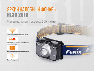 Фонарь налобный Fenix HL30 2018 HL30GY2018