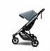 Капюшон для коляски Thule Spring teal melange (11300306)