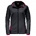 Куртка женская Jack Wolfskin Turbulence Jacket Women 1303652 dark grey
