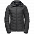 Куртка женская Jack Wolfskin Helium Women phantom