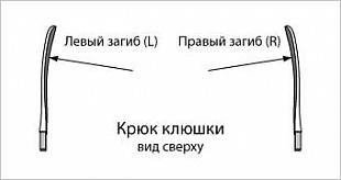 Клюшка хоккейная Tempish Bulls