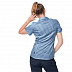 Рубашка женская Jack Wolfskin Kepler Shirt Women ocean wave checks