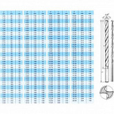 Сверло с центровым хвостовиком Томский инструмент 4,2x78x119 мм Р6М5 ШП