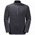 Пуловер мужский Jack Wolfskin Echo Men ebony
