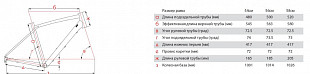 Велосипед Stinger STREAM PRO 700C (2020) grey