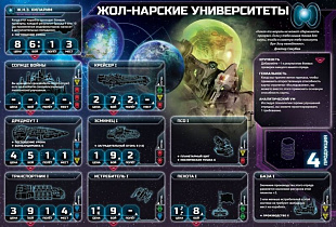 Настольная игра Hobby World Сумерки империи. Четвёртая редакция 915037
