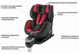 Автокресло Recaro Zero.1 performance black