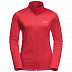 Куртка женская Jack Wolfskin Savo Jacket W tulip red