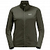 Куртка женская Jack Wolfskin Jwp Dynamic W green pine