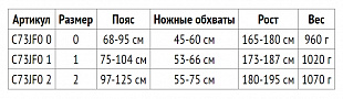 Страховочная привязь Petzl Newton Fast Jak