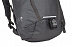 Рюкзак туристический Thule Stir 18L dark forest (3203555)