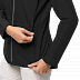Куртка женская Jack Wolfskin Scenic Trail Jacket W black