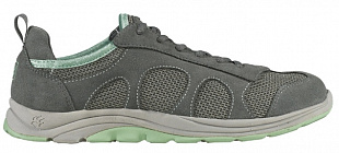 Полуботинки Jack Wolfskin Palm Springs Women grey