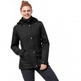 Куртка женская Jack Wolfskin Park Avenue Jacket black